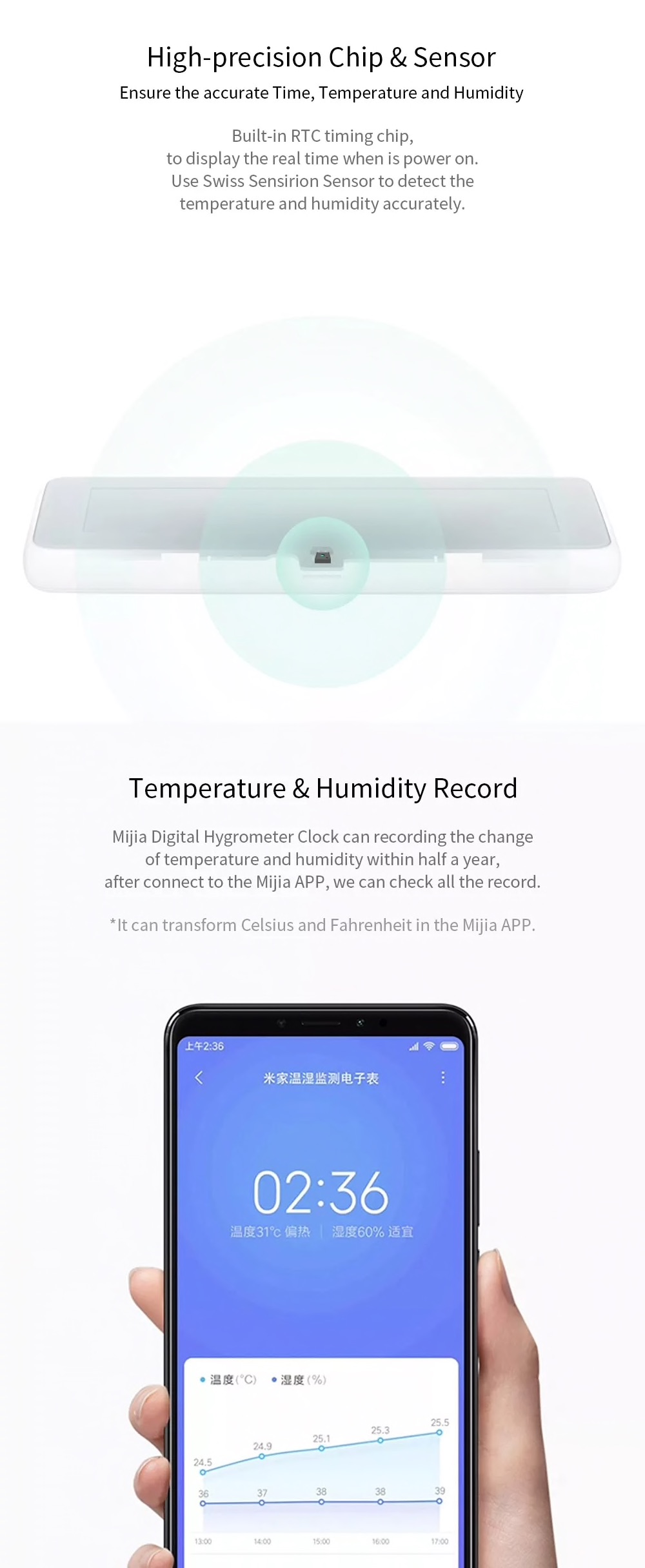 Xiaomi Mijia Smart Digital clock Thermometer Humidity - Chytré hodiny s senzorem teploty a vlhkosti skladem